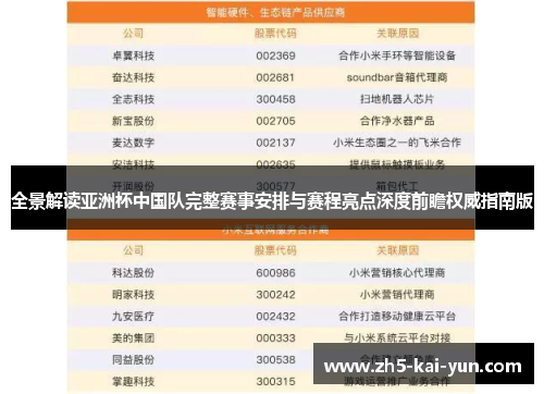 全景解读亚洲杯中国队完整赛事安排与赛程亮点深度前瞻权威指南版