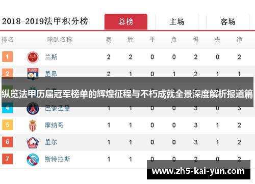 纵览法甲历届冠军榜单的辉煌征程与不朽成就全景深度解析报道篇