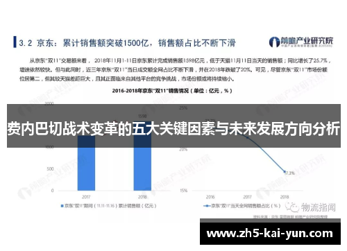 费内巴切战术变革的五大关键因素与未来发展方向分析