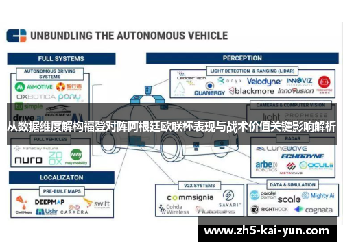从数据维度解构福登对阵阿根廷欧联杯表现与战术价值关键影响解析
